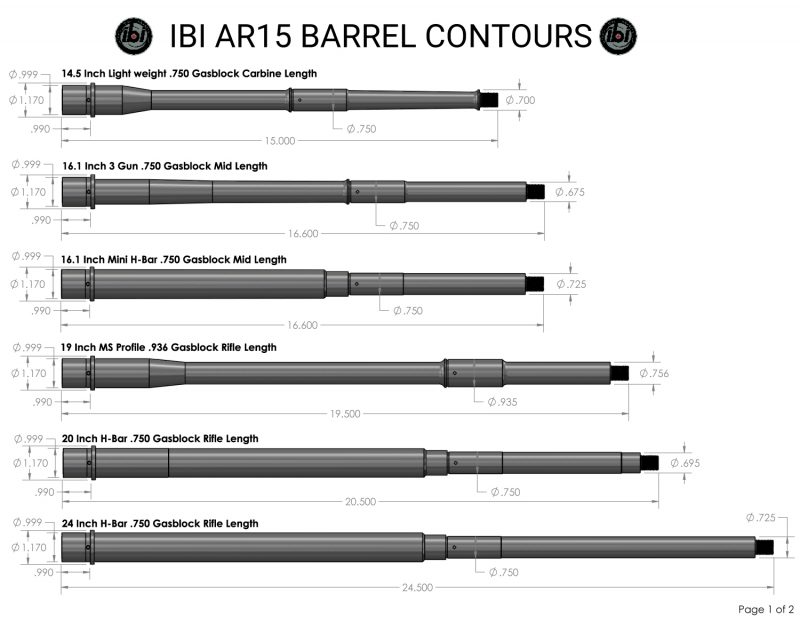 223-rem-international-barrels